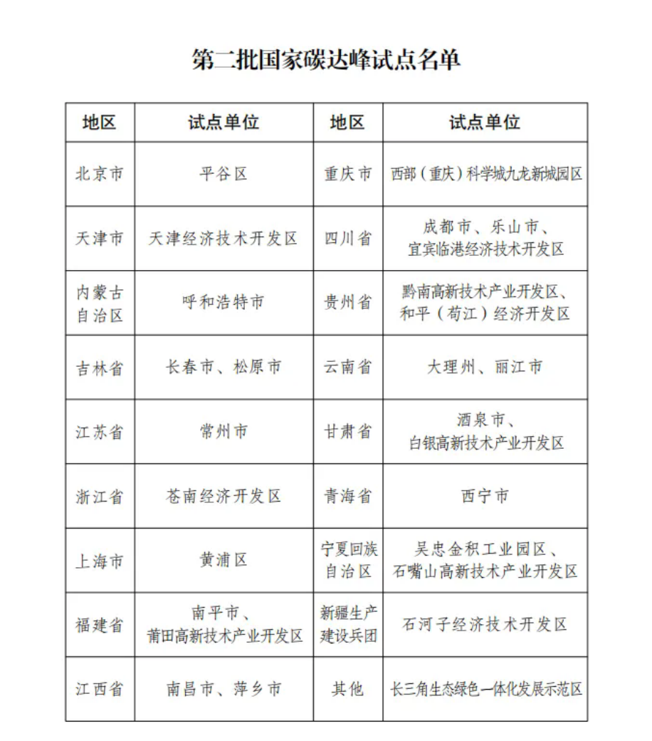 ed0c0f87544011e9c5f8c67ee400209e.png ed0c0f87544011e9c5f8c67ee400209e.png